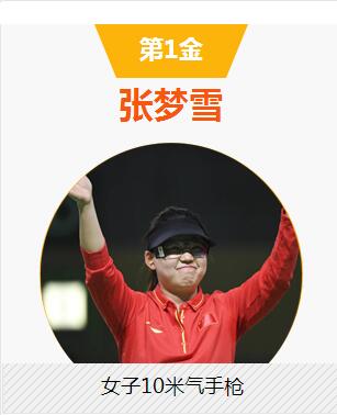 张梦雪女子10米气手枪为中国代表团斩获首枚金牌