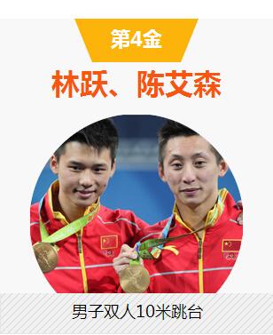 陈艾森/林跃男子双人10米跳台斩获第四枚金牌