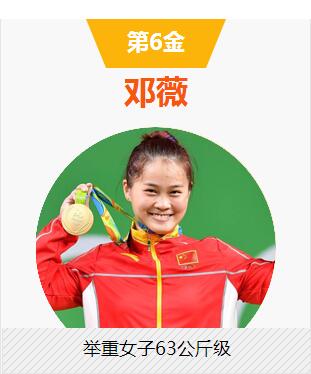 邓薇女子举重63公斤级斩获第6枚金牌