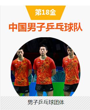 中国乒球男团 豪取奥运三连冠